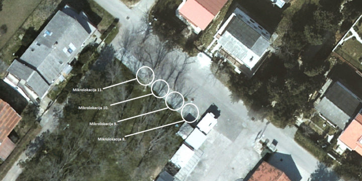 Plan postavljanja privremenih objekata na javne površine za 2018. godinu